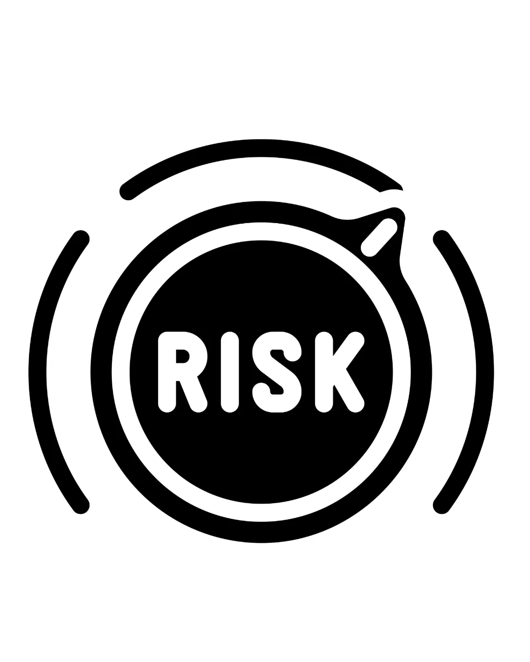 Risk Profiling & Investment Suitability