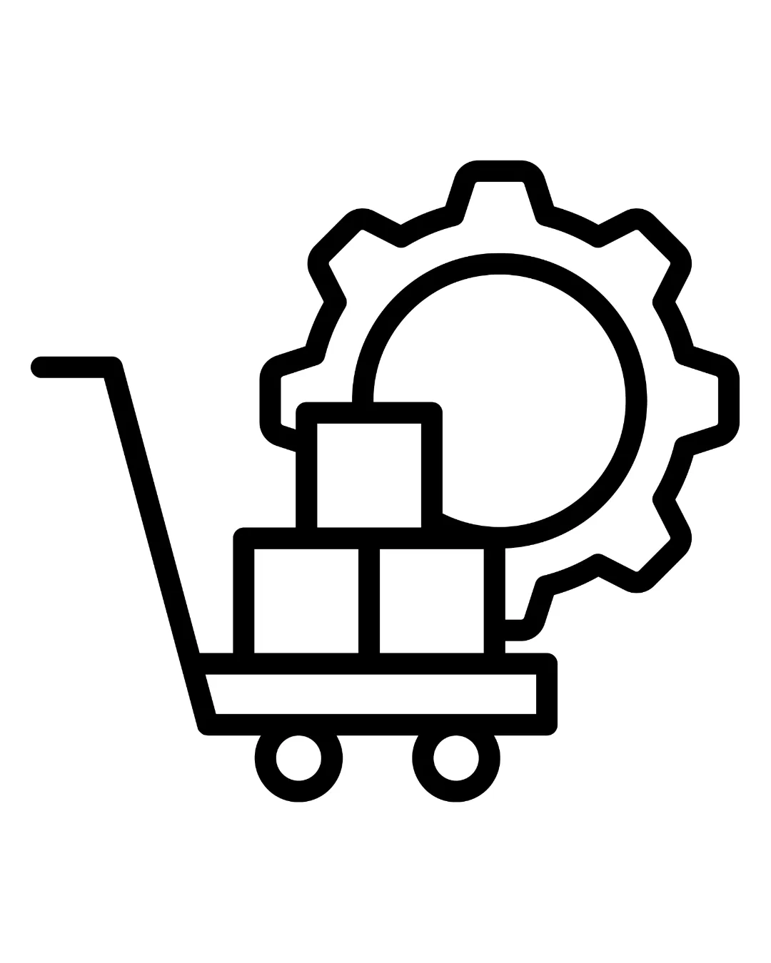 Inventory & Cost Accounting