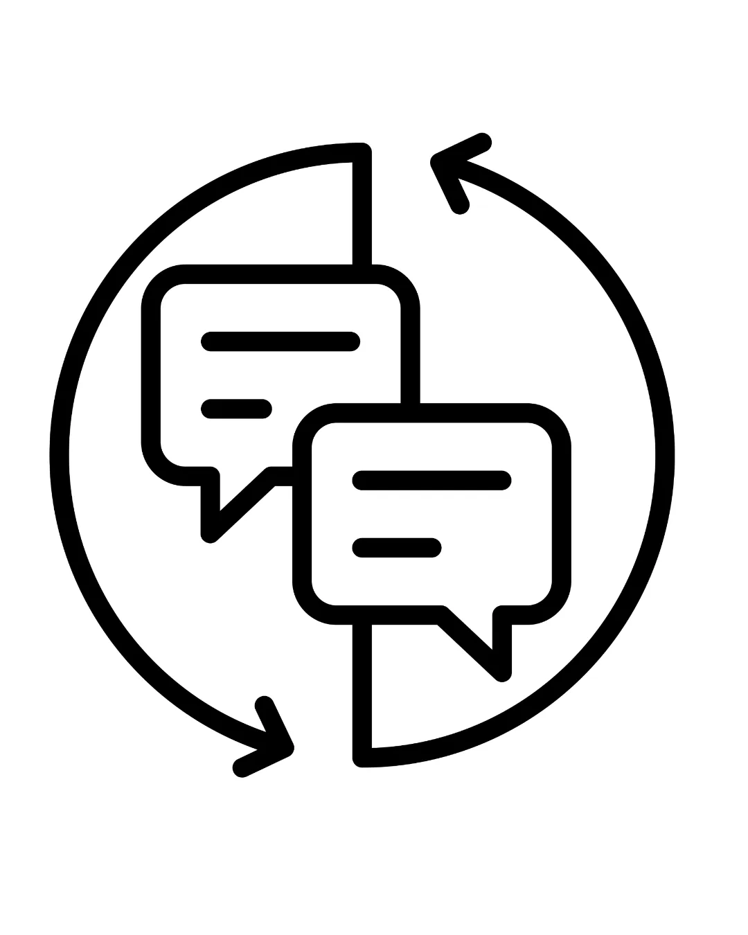 Portfolio Review & Rebalancing